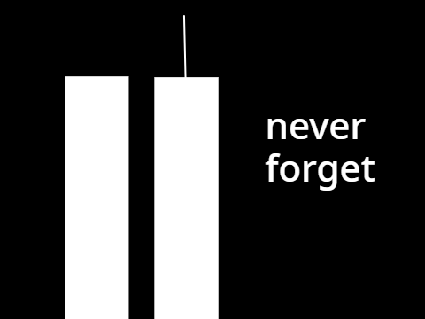 never forget.