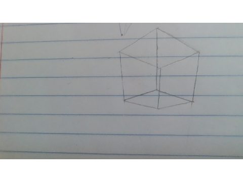 rate the 3 point perspective + Athanasian creed