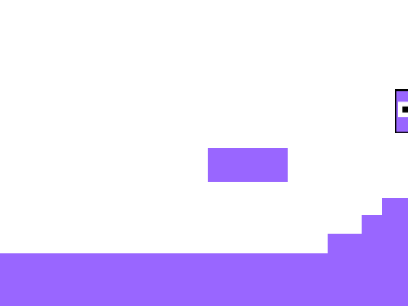 Platformer Resources remix