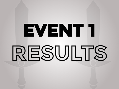 Event 1 Results - Monochrome