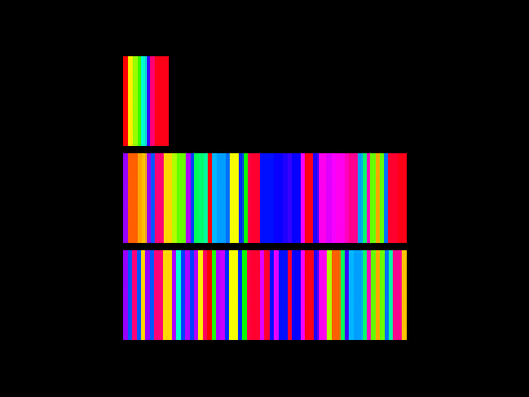 Sorts Visualizer - Rainbow Bars w/ Auxiliary Arrays