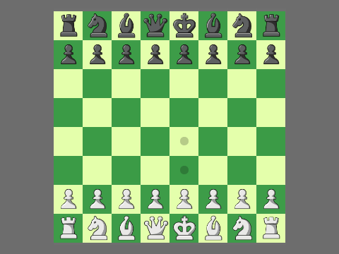 WIP Chess AI