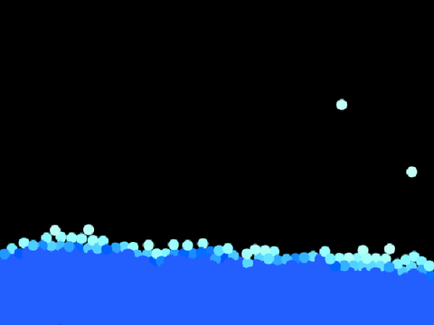Liquid Simulator