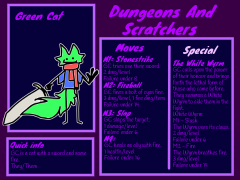 Dungeons And Scratchers - GC