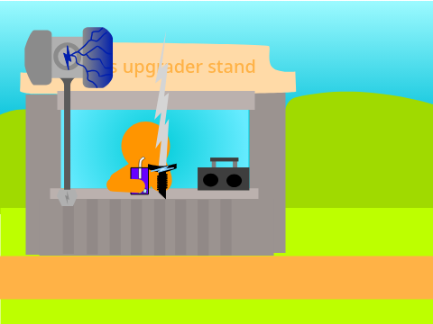 Sam's upgrader stand request 
