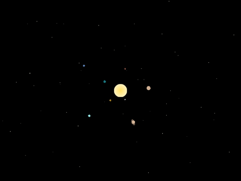 Solar System