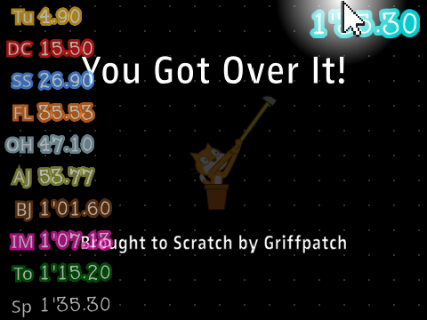 1,35.30!