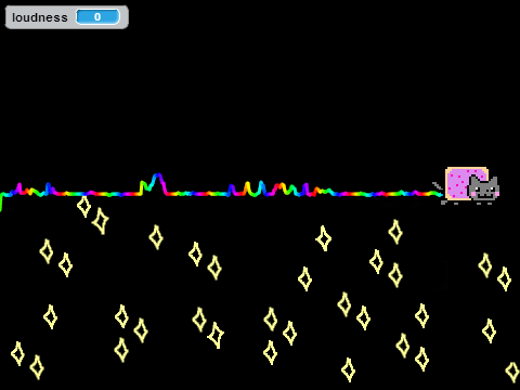 nyan cat
