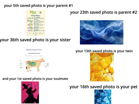 oH-