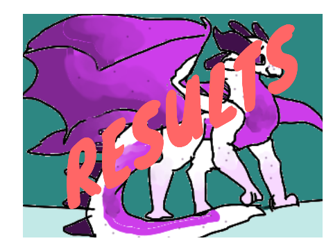 Results