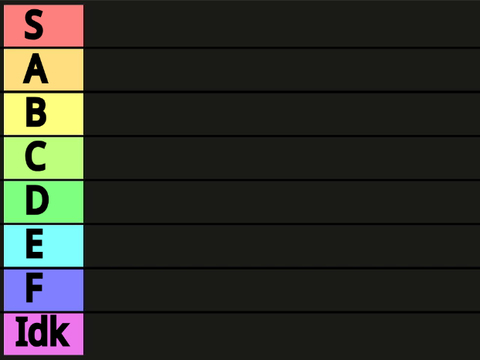 Teir list template