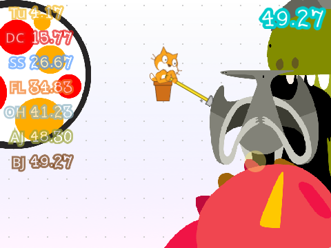 SUB 1,30: 1,26.33!!!!