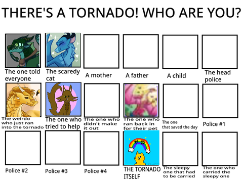 REMIX and Add Yourself--------Who Are YOU? 