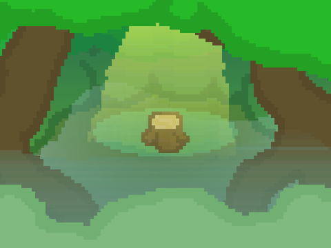 environment