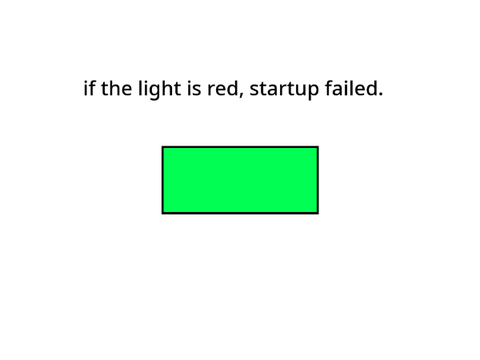 For @codersadday