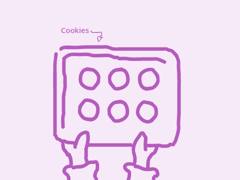 RP with @N3koGlitch -- Cookies!