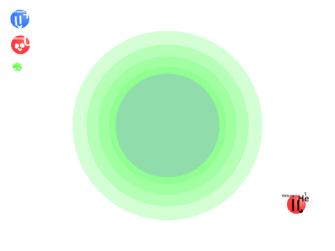 Atom World