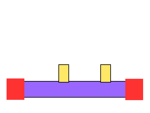 Goiky Grounds Engine V.1