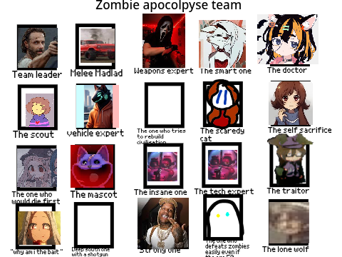 add yourself into The zombie apocolpyse team remix remix remix remix remix remix remix remix … remix