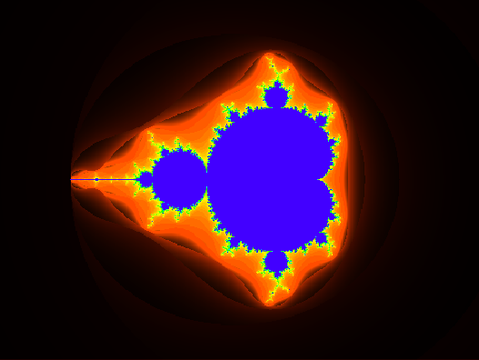 realtime Mandelbrot viewer v1.03