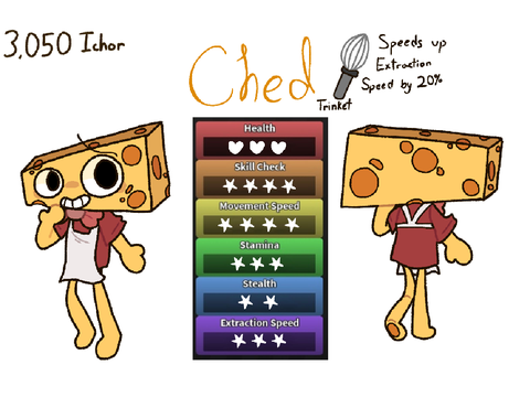Small Art Dump (im still alive kinda)