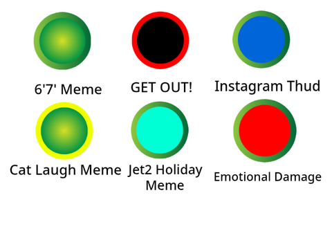 Mini Meme Soundboard