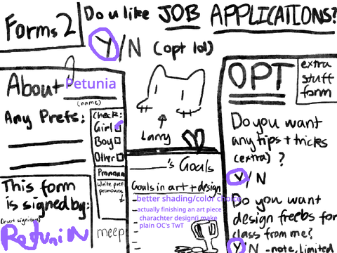 Art & Design Class Job Application