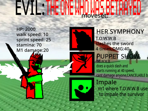 The One Who Was Betrayed       Concept EVIL