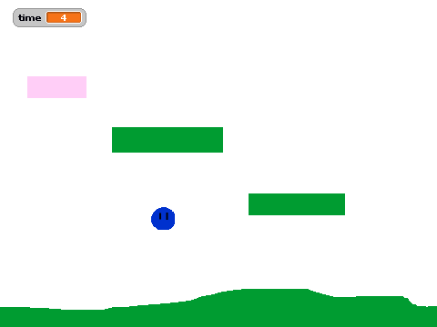 the blob
