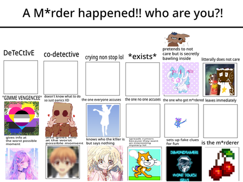 A M*rder happened!! who are you?! >:3 remix remix