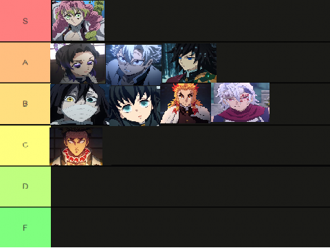 hashira tier list(fav+least fav) 