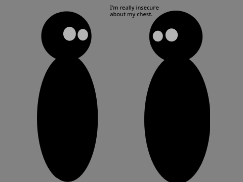 Chest insecurity  