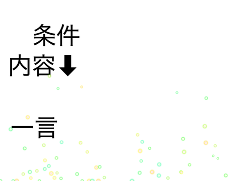 【絶望へようこそ】真・鬼畜ルーレット！！ remix
