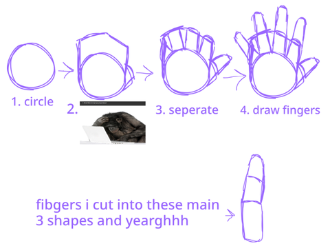 hand tut
