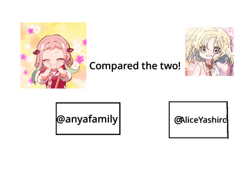 Compare your self with anyafamily! remix