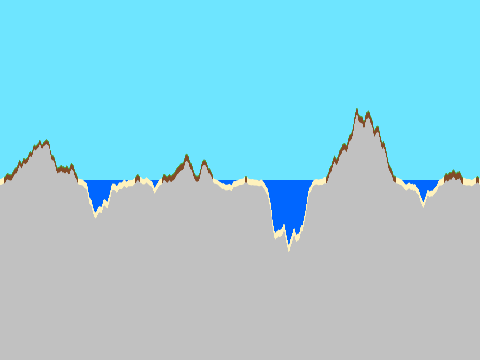 2D World Generator V1.0.0