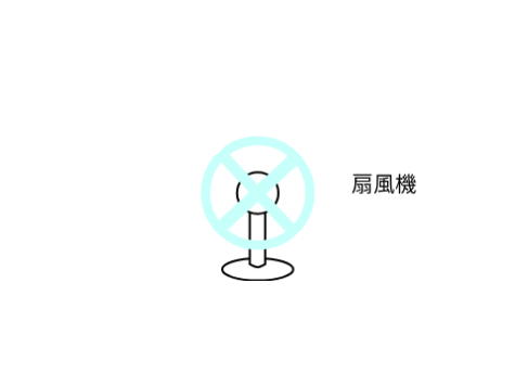 まわるもの