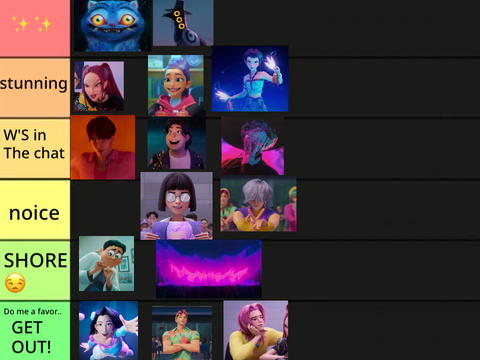 Kpdh tier list!  