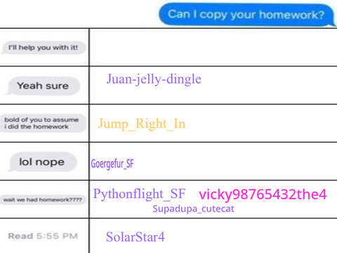 Add yourself if you want >:) remix