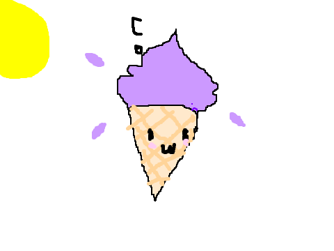 Free to use MINI Ice Cream Cone GIF (Just say my name)