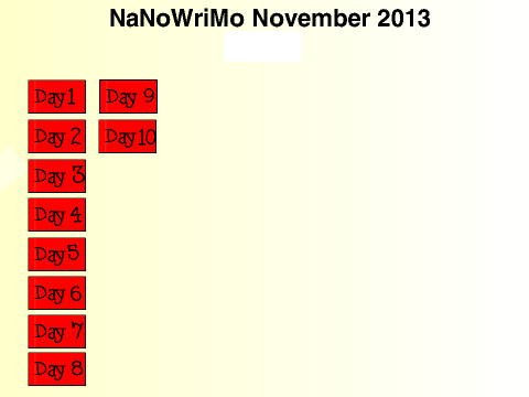 NaNoWriMo November 2013 WIP