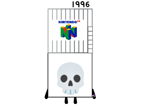 spooky scary skeletons