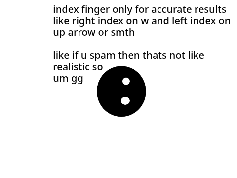 spam test
