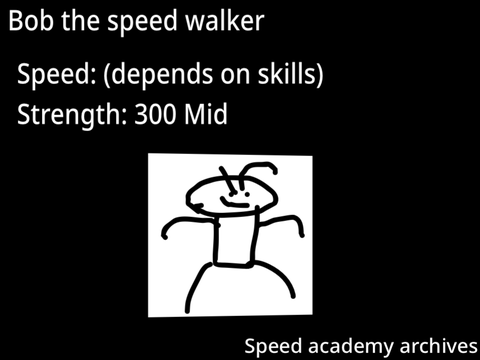 Speed academy archives.files