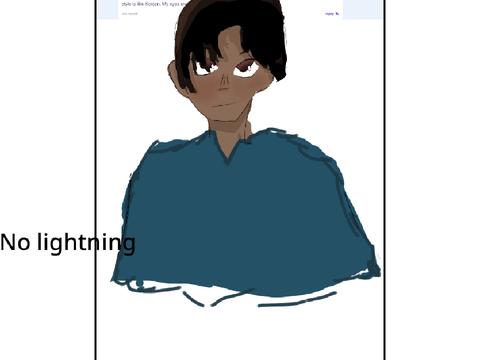 RithvikOP‘S drawing