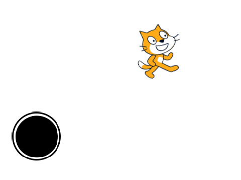 Joystick test