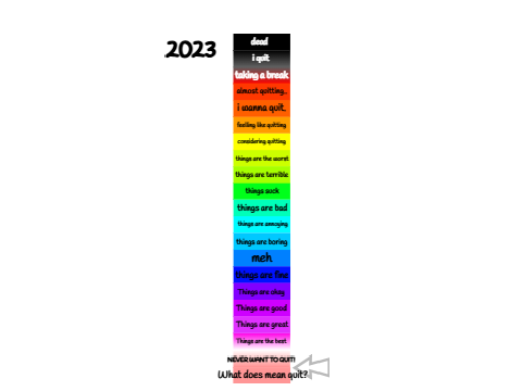 Quitmeter 2023