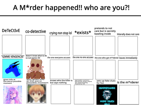 A M*rder happened!! who are you?! >:3 remix remix remix