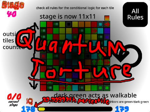 Quantum Torture