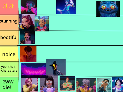 Kpdh tier list!  remix remix remix remix